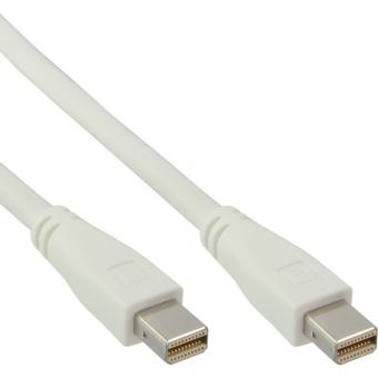 InLine® Mini DisplayPort Kabel, Stecker / Stecker, weiß, 2m 
