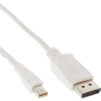 InLine® Mini DisplayPort OUT zu DisplayPort IN Kabel, 