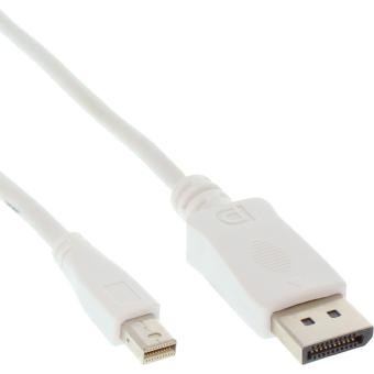 InLine® DisplayPort OUT zu Mini DisplayPort IN Kabel, 