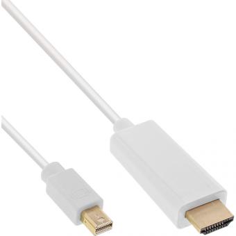 InLine® Mini DisplayPort zu HDMI Konverter Kabel, 