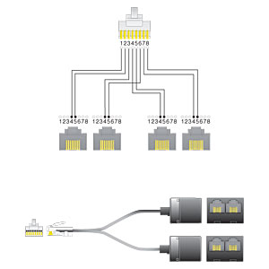 Adapterkabel RJ45(8p8c)-Stecker auf 4xRJ45-Buchse(PIN 4/5) 