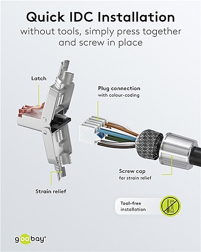 Goobay - feldkonfektionierbare Netzwerkstecker